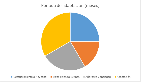 mind-544404_640 - copia